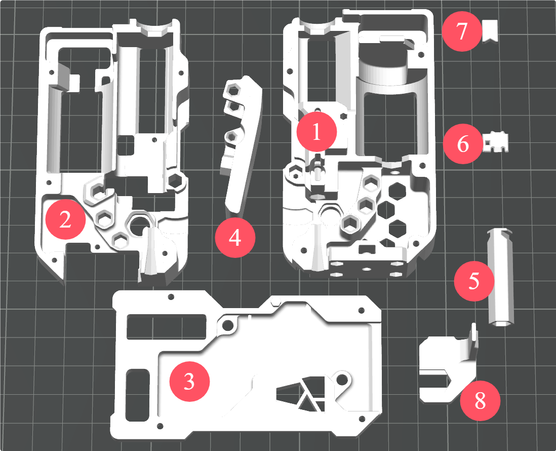 Component Overview